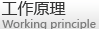 工作原理